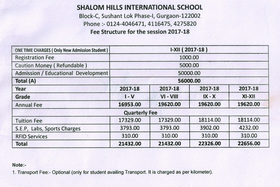 FEE STRUCTURE Shalom Hills International School